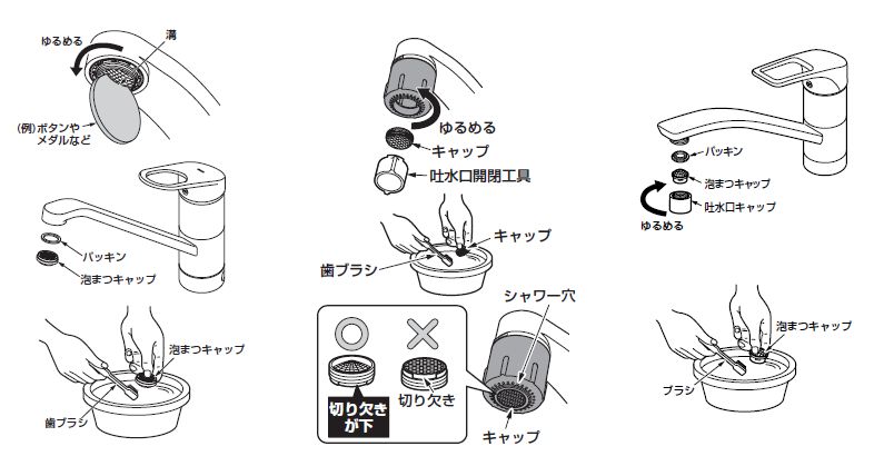 吐水口部の確認方法