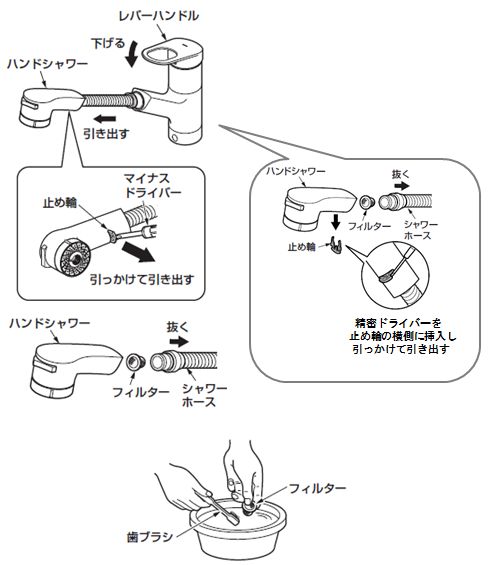 フィルターの取り出し方