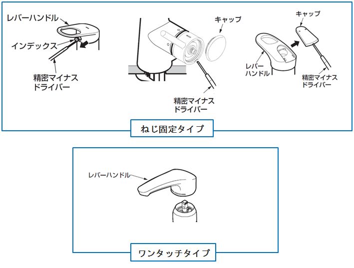 ハンドル固定タイプ判別