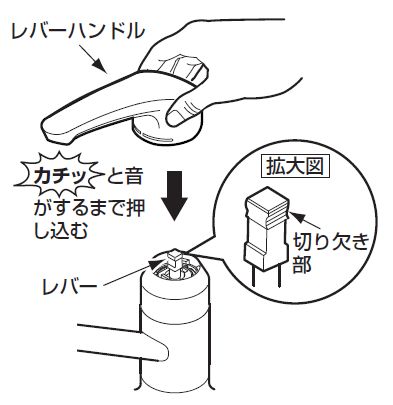 ハンドル挿入確認