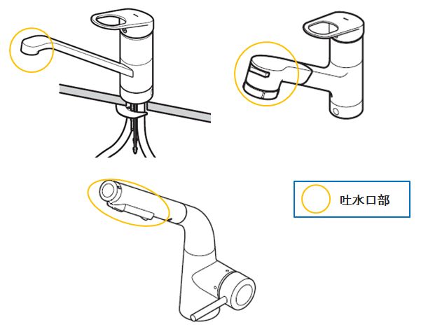 確認部位