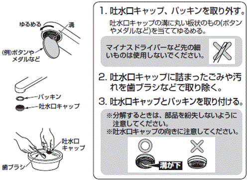 吐水口キャップをボタンやメダルで取り外す