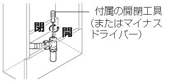 止水栓（底板）回す